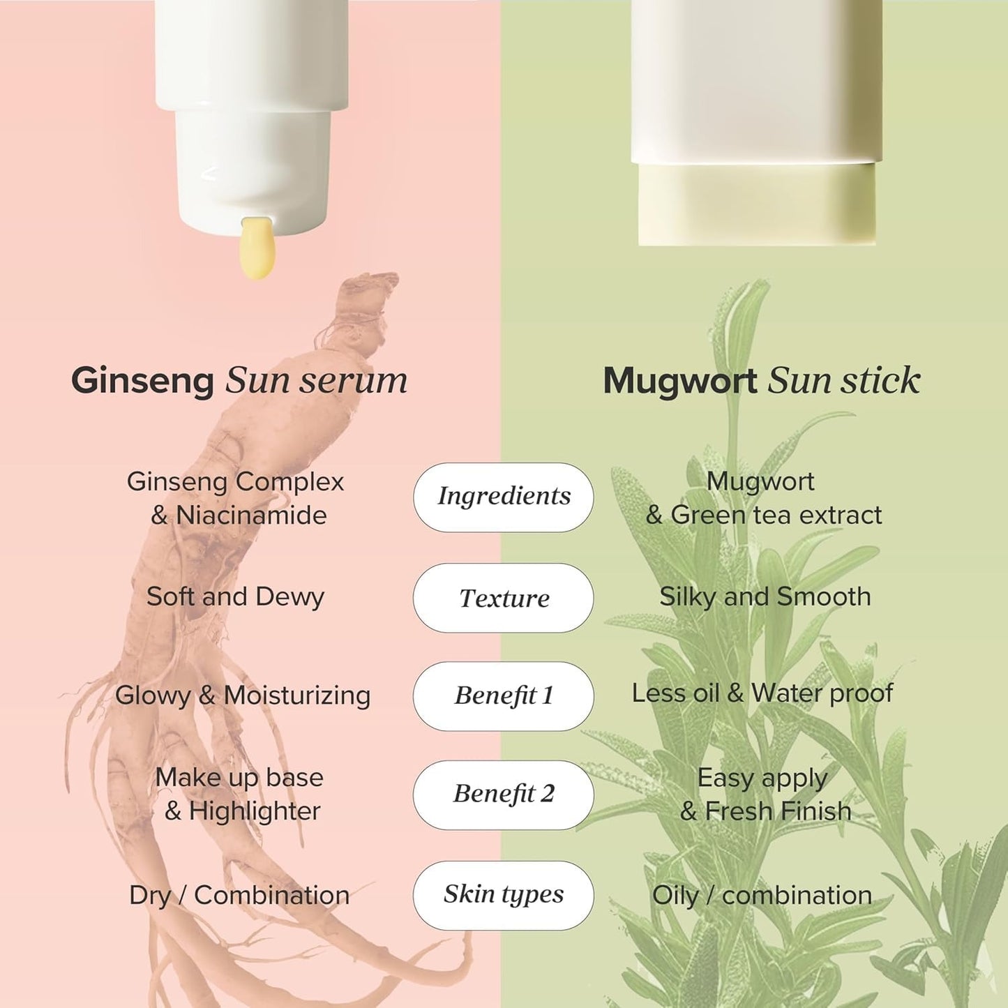 Beauty Of Joseon Matte Sun Stick Spf50+ 18g