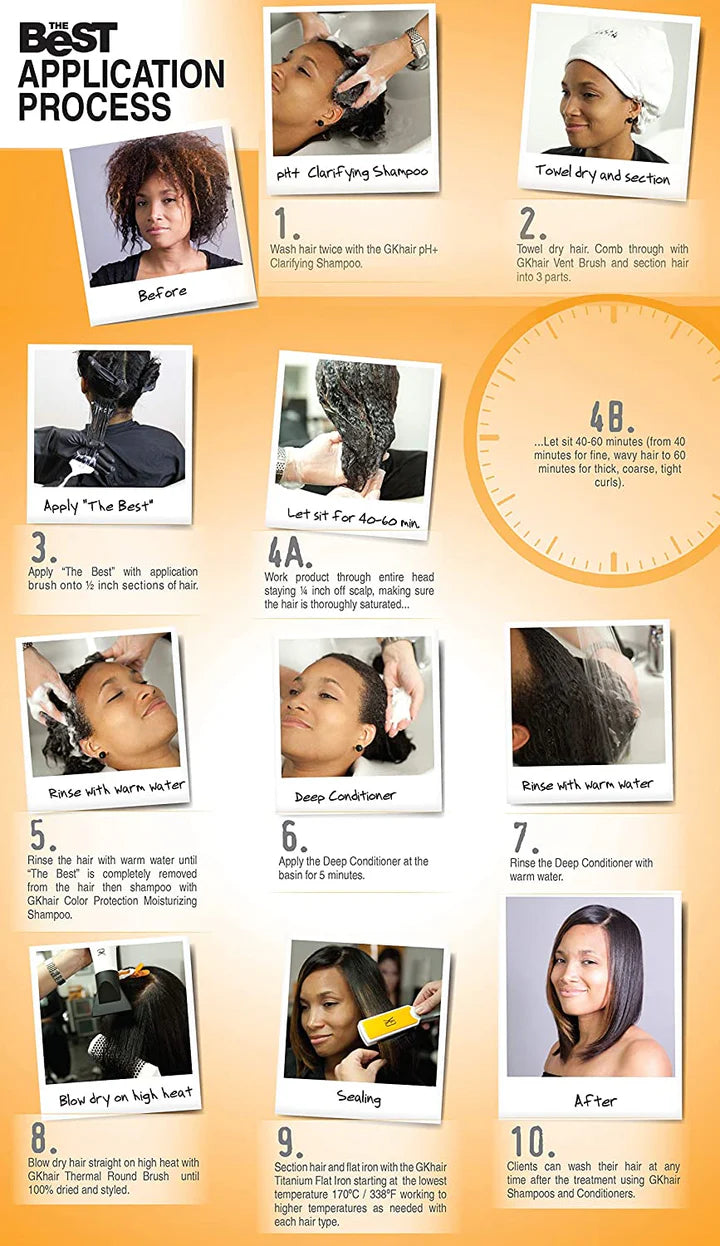 The Best Keratin Professional Hair Kit 100ml