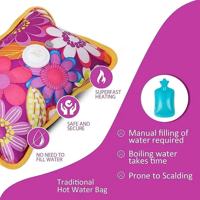 Ortho Rechargeable Heating Pad