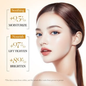 BIOAQUA 5 in One Rice Raw Pulp Skin Care Products Set