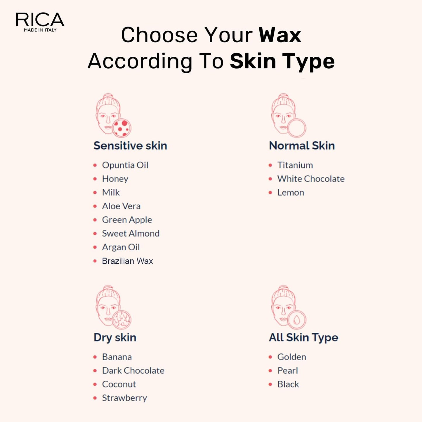 Rica Brazilian Wax, 400ml and 800ml