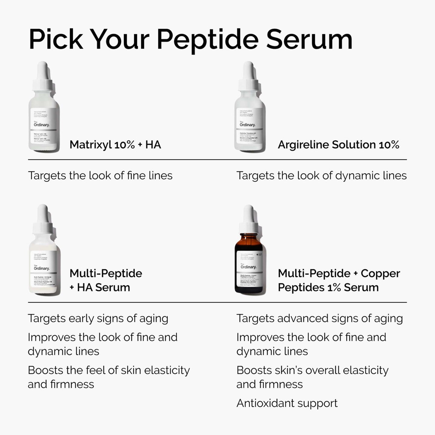 The Ordinary Multi-Peptide + HA Serum