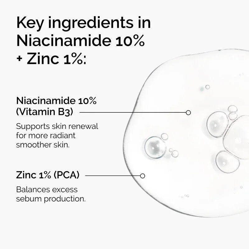 The Ordinary Niacinamide 10% Zinc 1% Serum 30ml