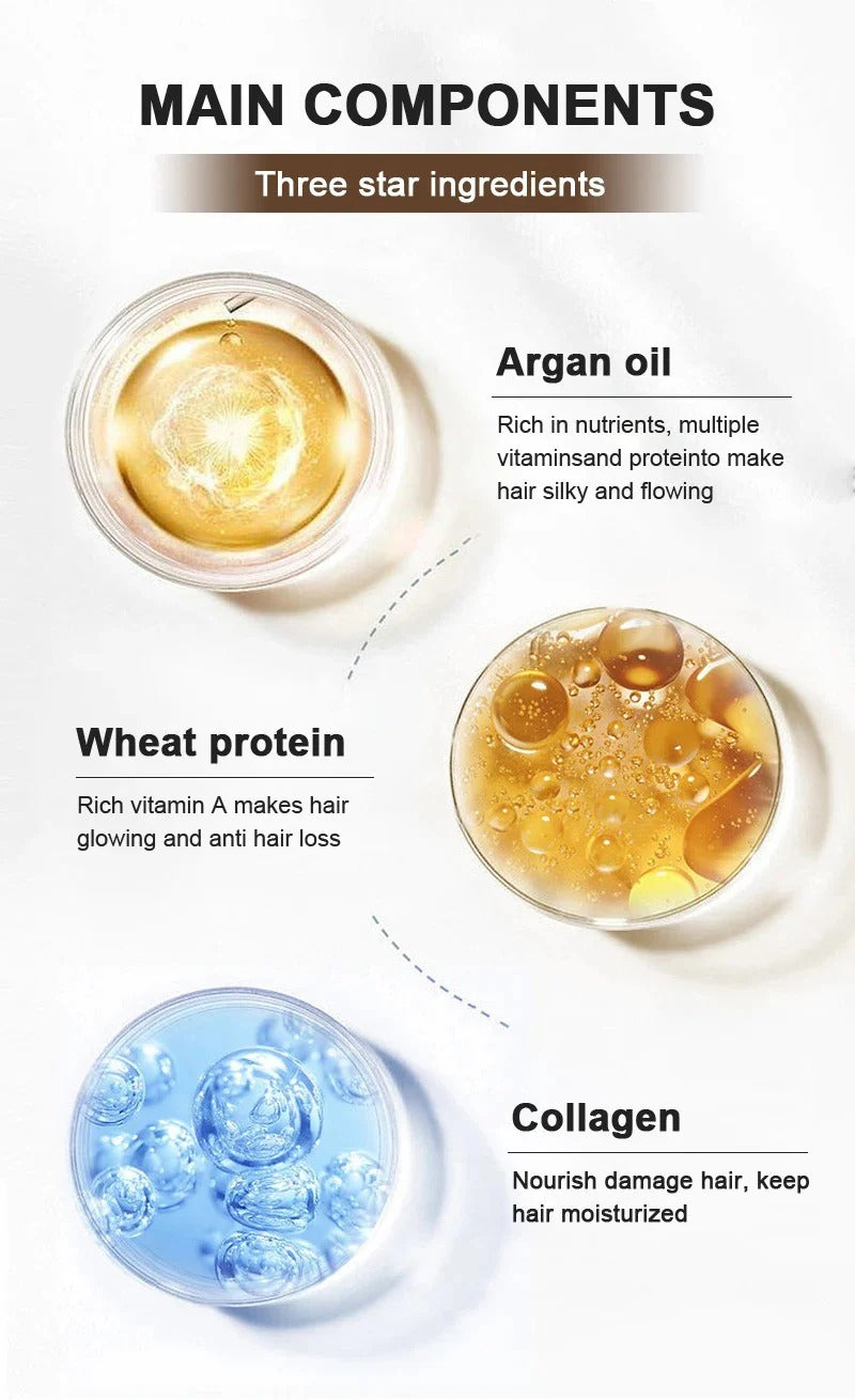 Karseell Collagen Hair Treatment Hair Mask