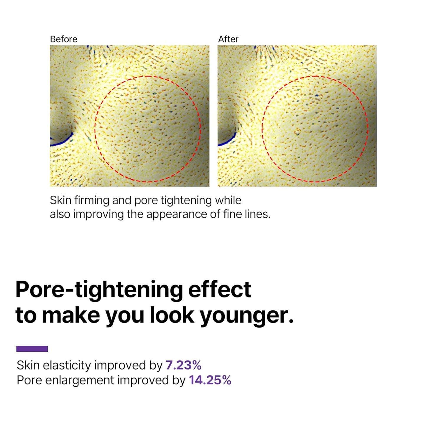 SOME BY MI Retinol Intense Advanced Triple Action Eye Cream